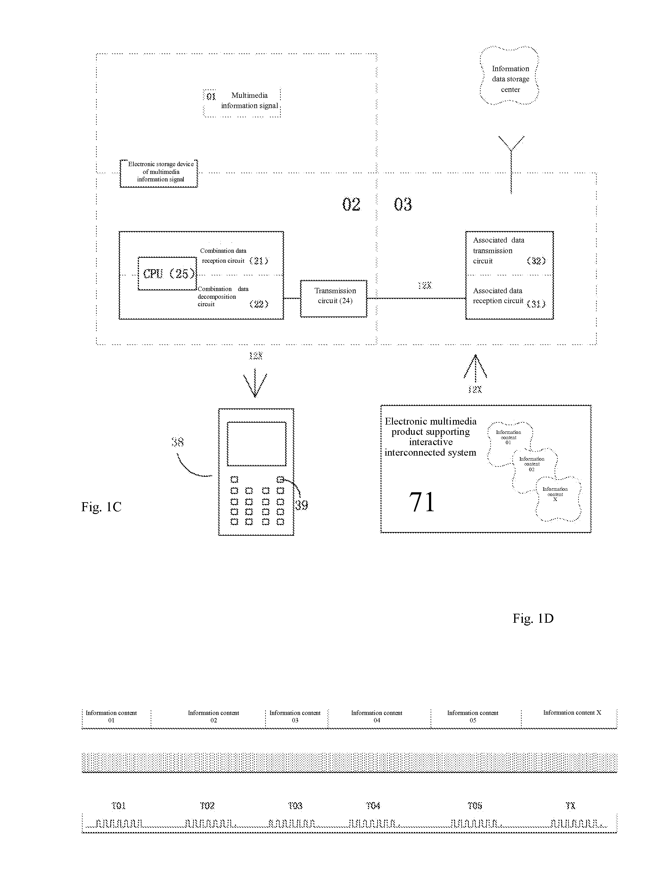 Communication terminal product supporting interactive association system