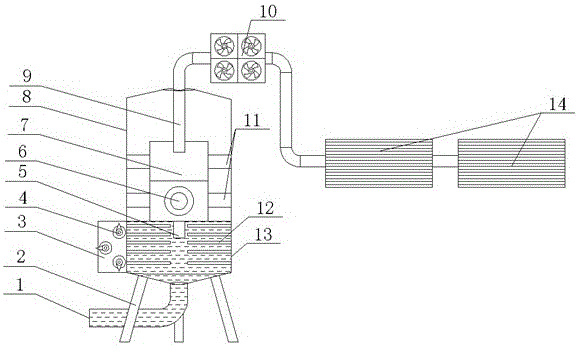 Humidity regulating device for seedling culture