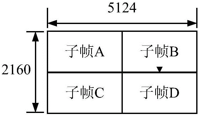 Video signal conversion method, video signal conversion device and display system