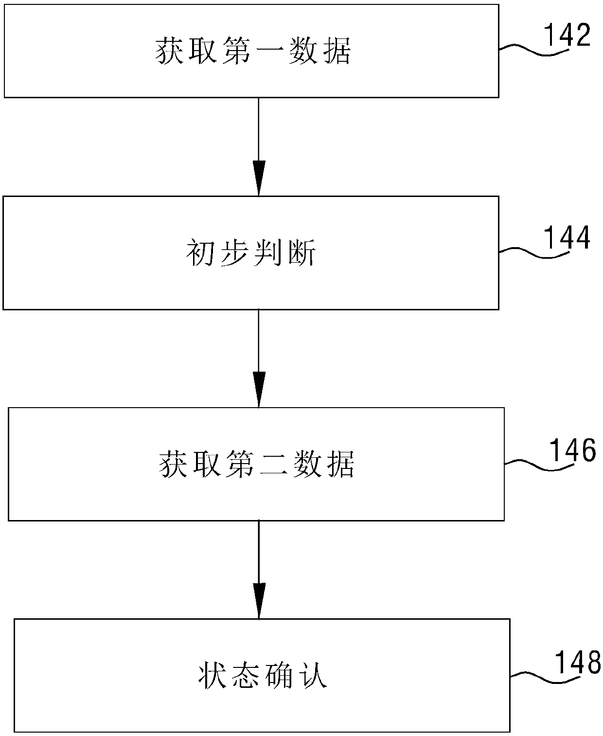 Node state detecting method for non-network type positioning system and device thereof