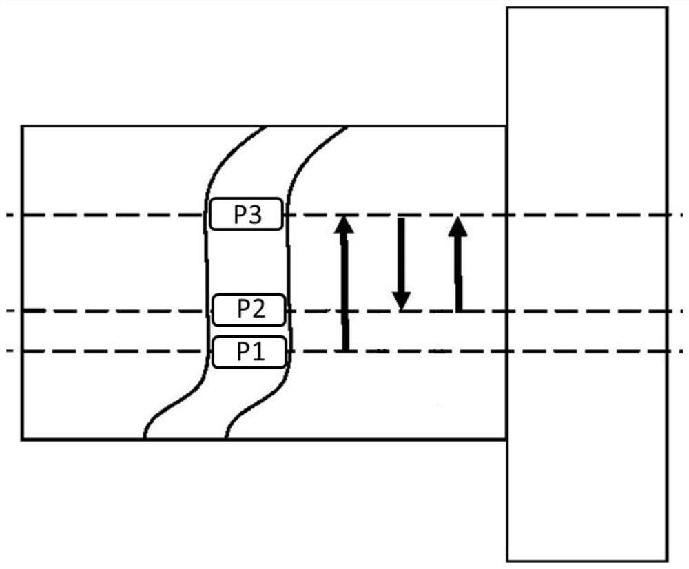 Gear shifting and parking braking system, vehicle and control method