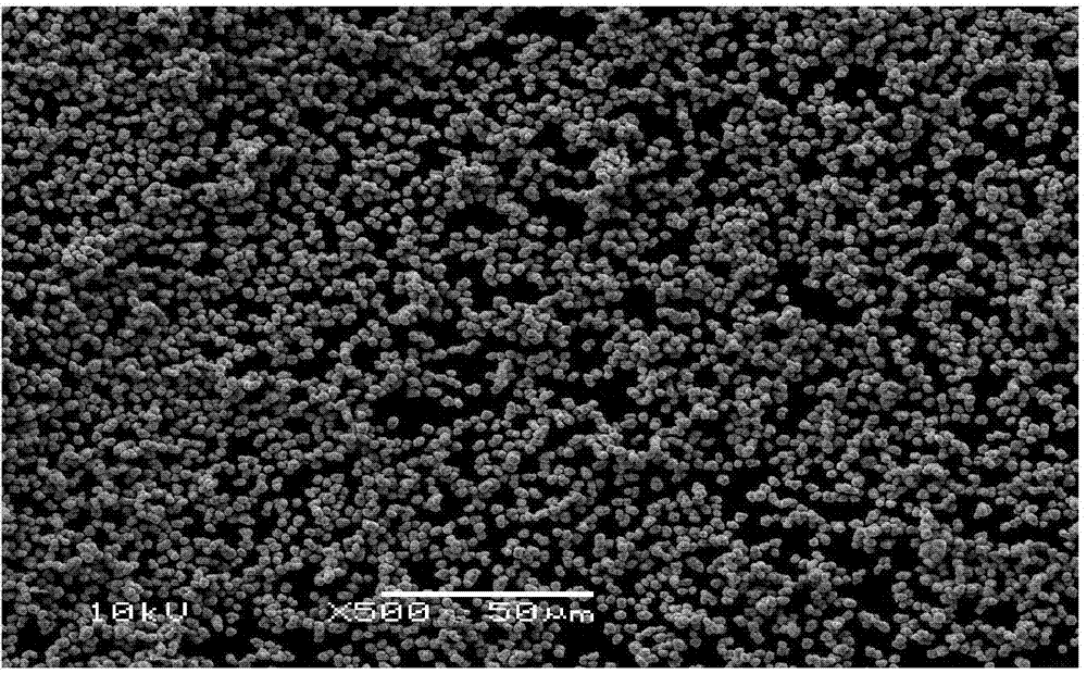 High-density small-particle-size nickel-cobalt-manganese hydroxide and preparing method thereof
