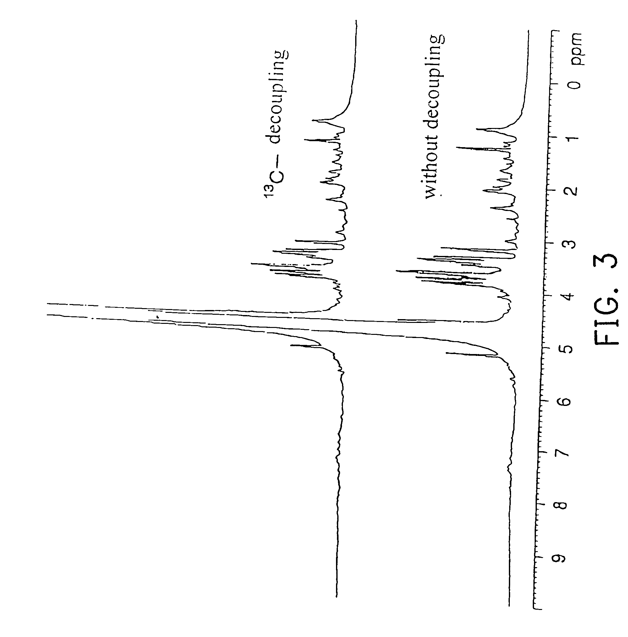 Oligonucleotides labeled with stable isotopes and a method for detecting the same