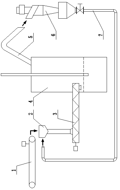 A device and method for processing lightweight waste printed circuit boards