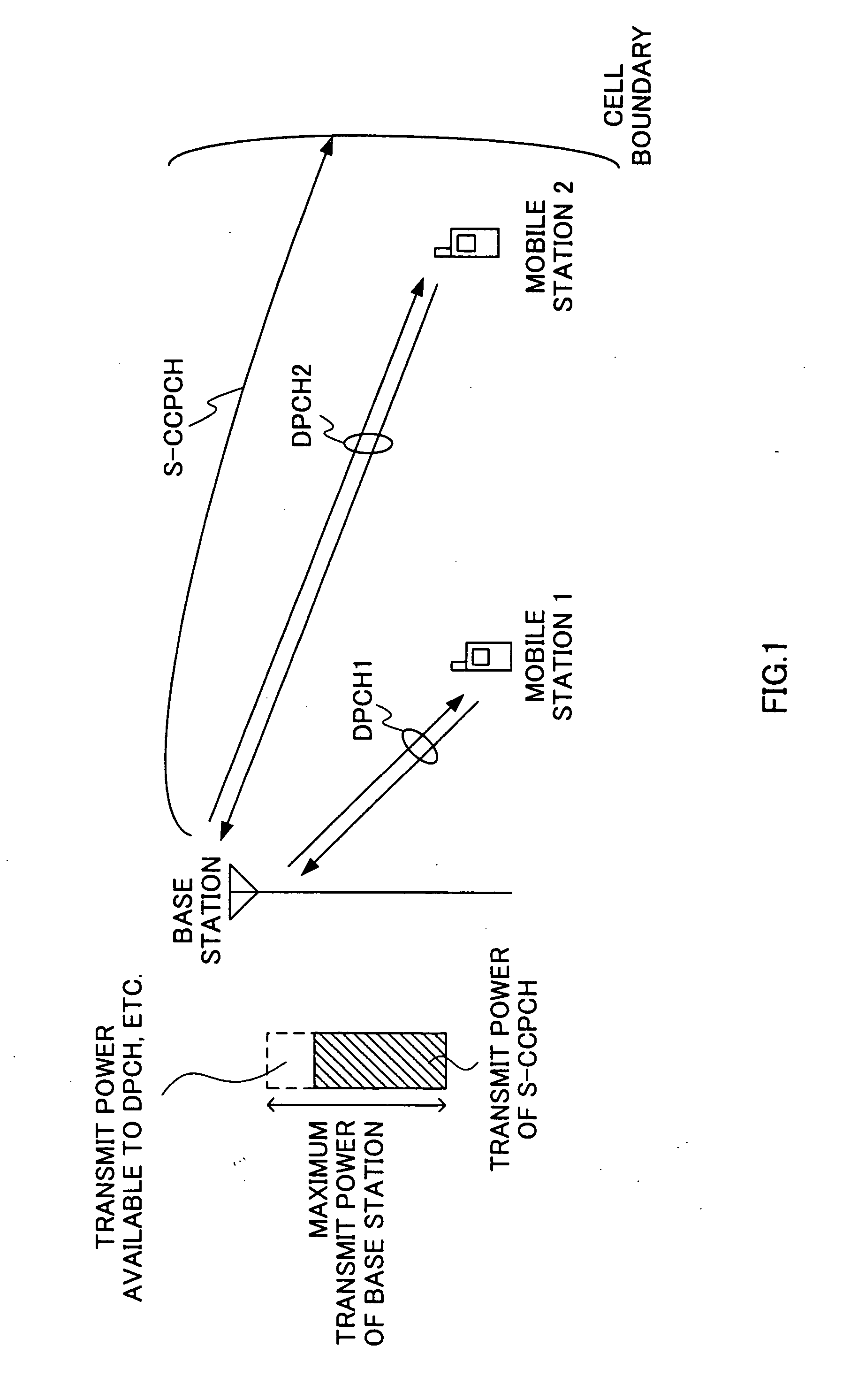 Transmission power control method and base station device