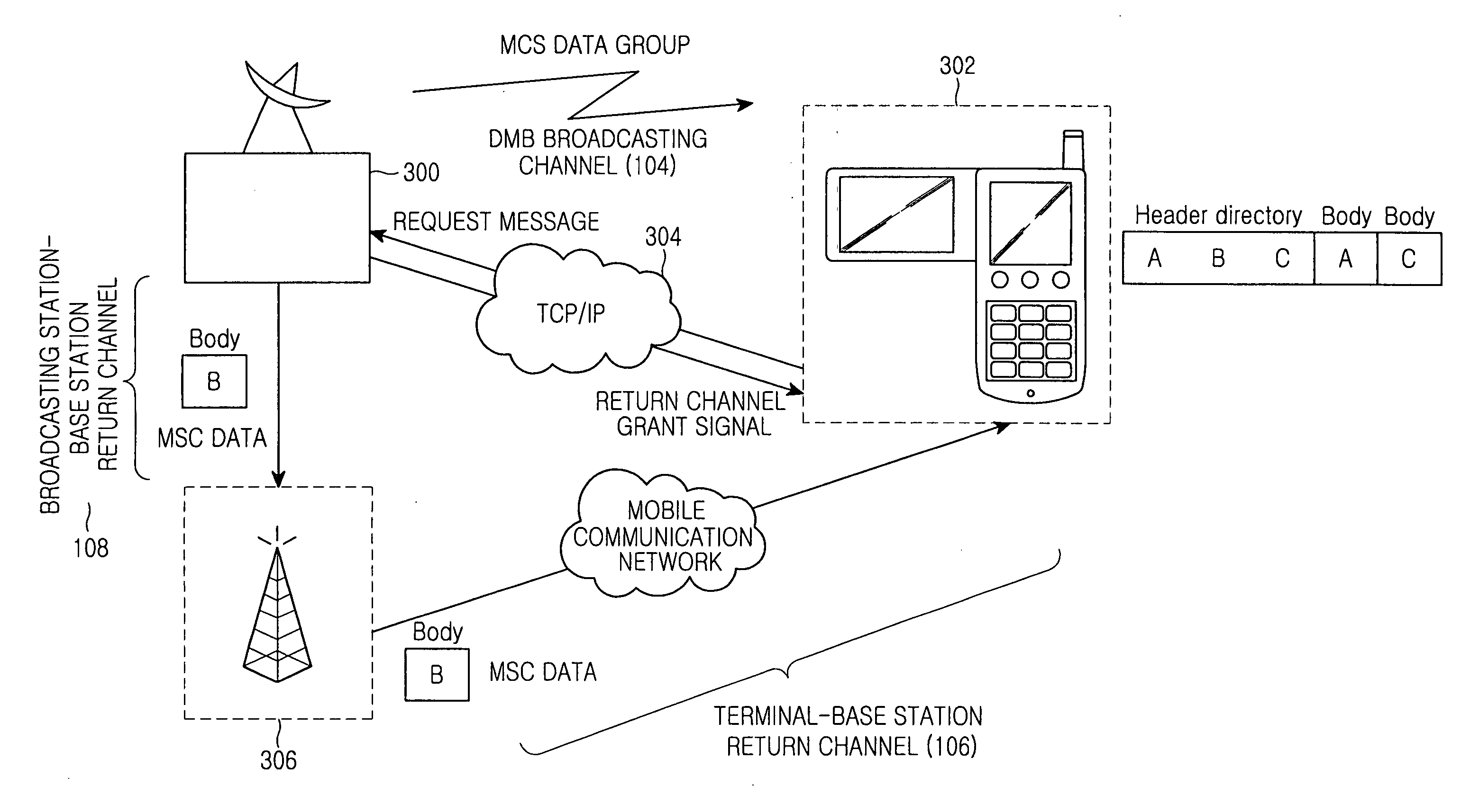 DMB data receiving apparatus and method for improving DMB data receiving speed