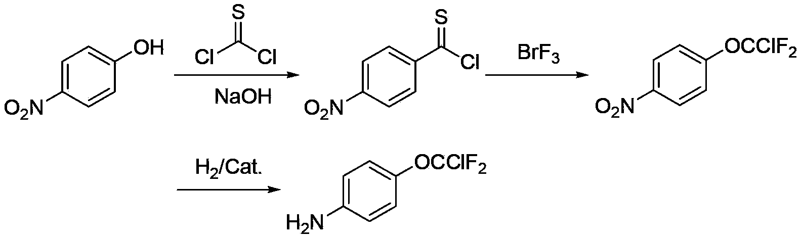 Preparation method for 4-(chlorodifluoromethoxy)aniline