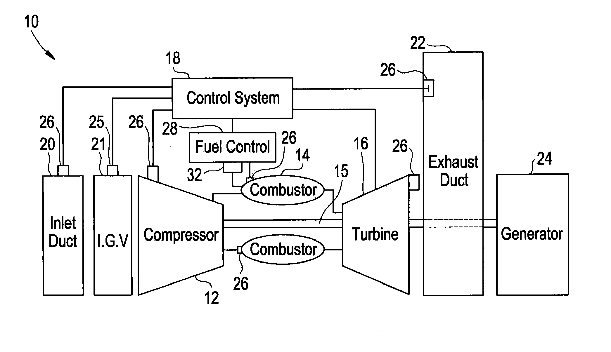 Gas turbine combustion system with rich premixed fuel reforming and methods of use thereof