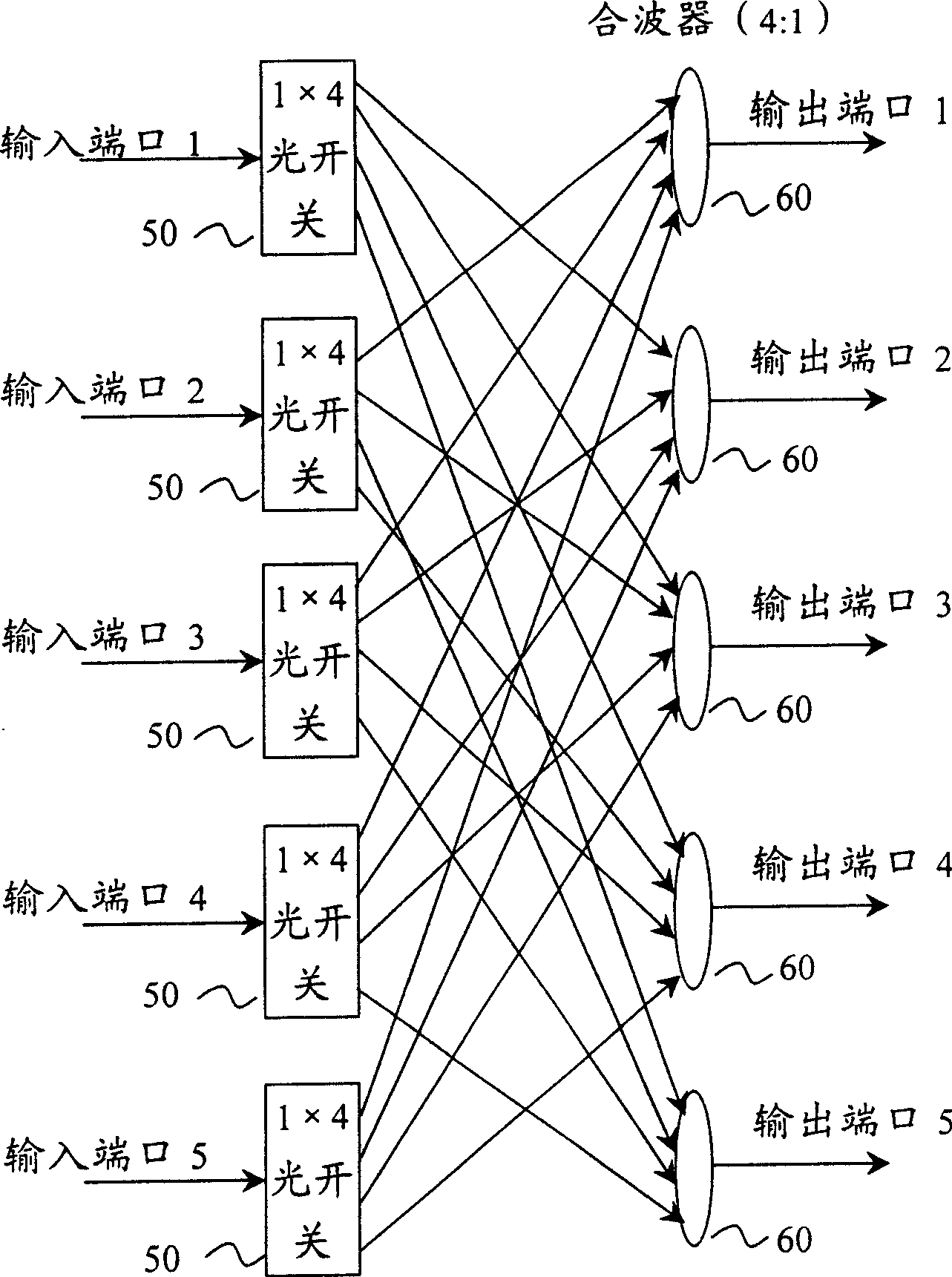 Constitution and control method for odd-port light switch matrix