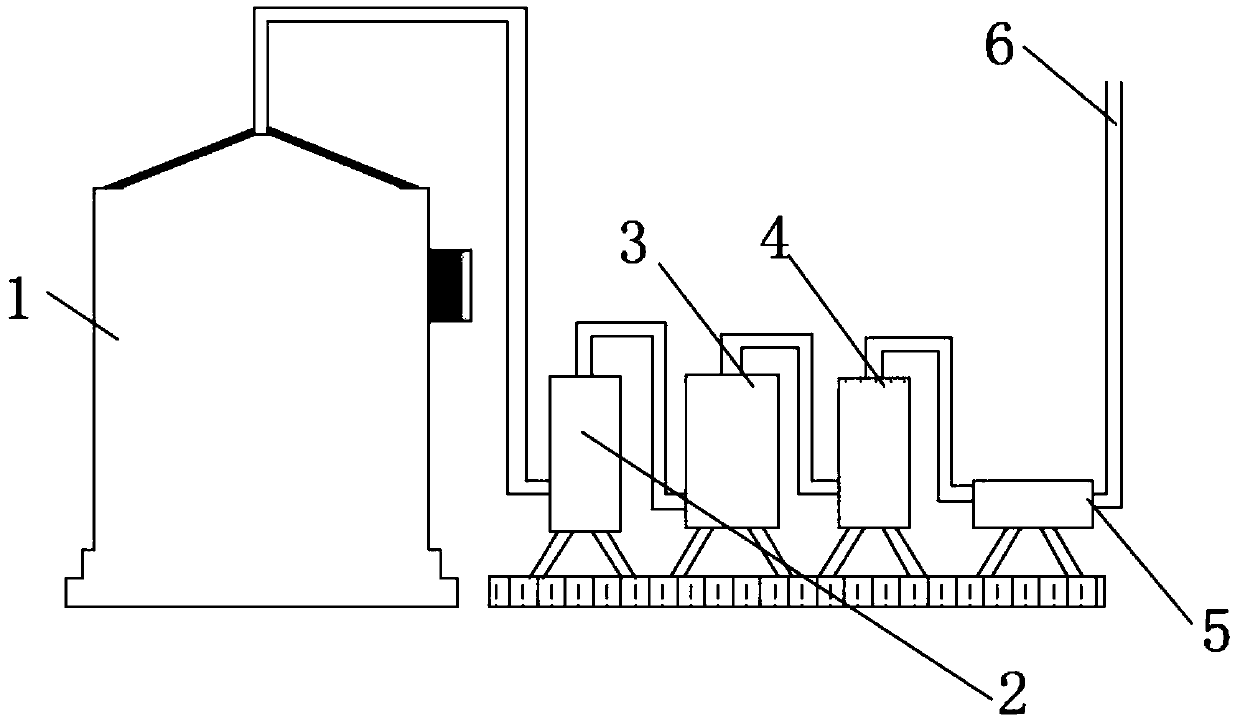 Spontaneous combustion type domestic waste cracking furnace