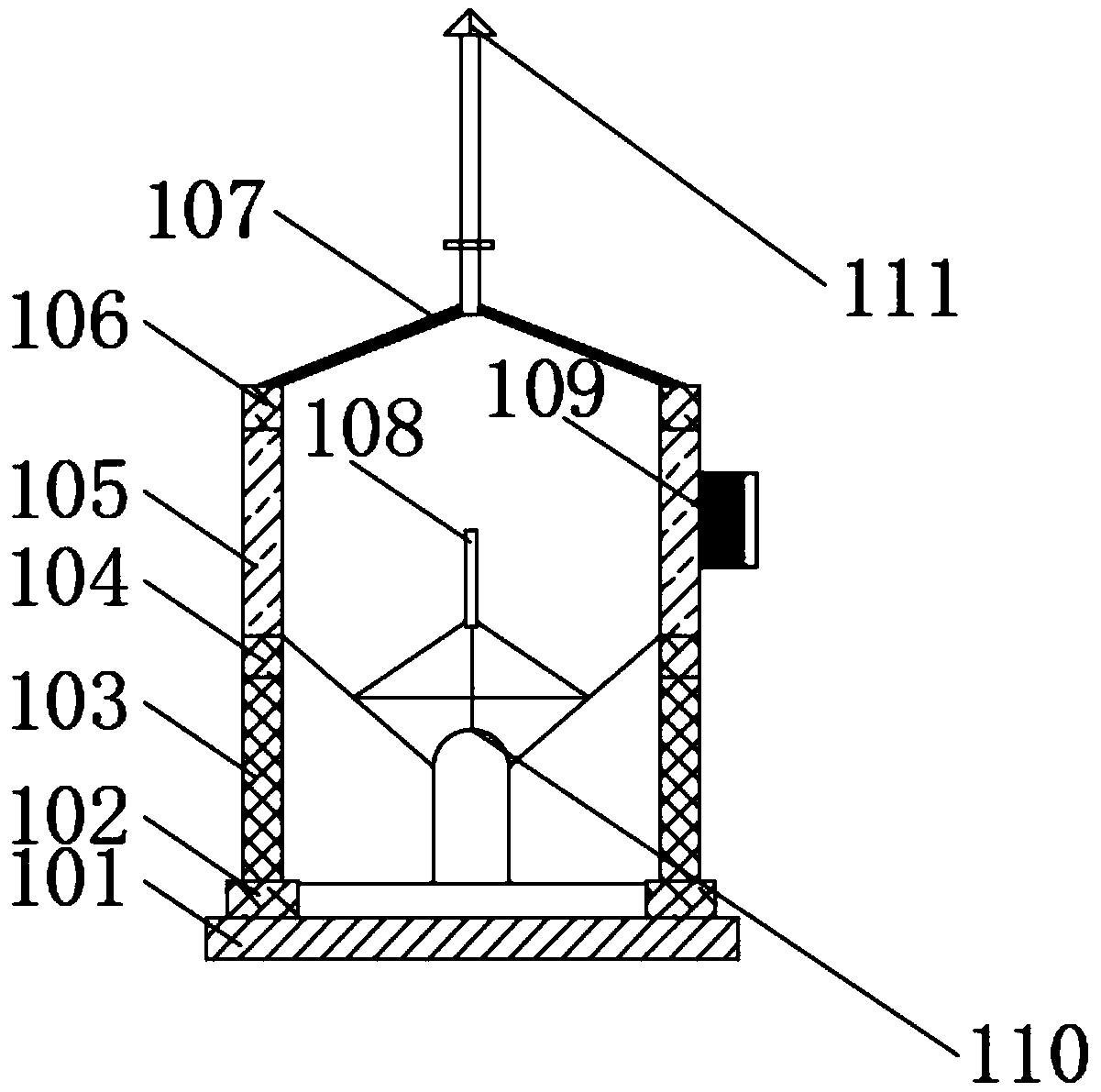 Spontaneous combustion type domestic waste cracking furnace