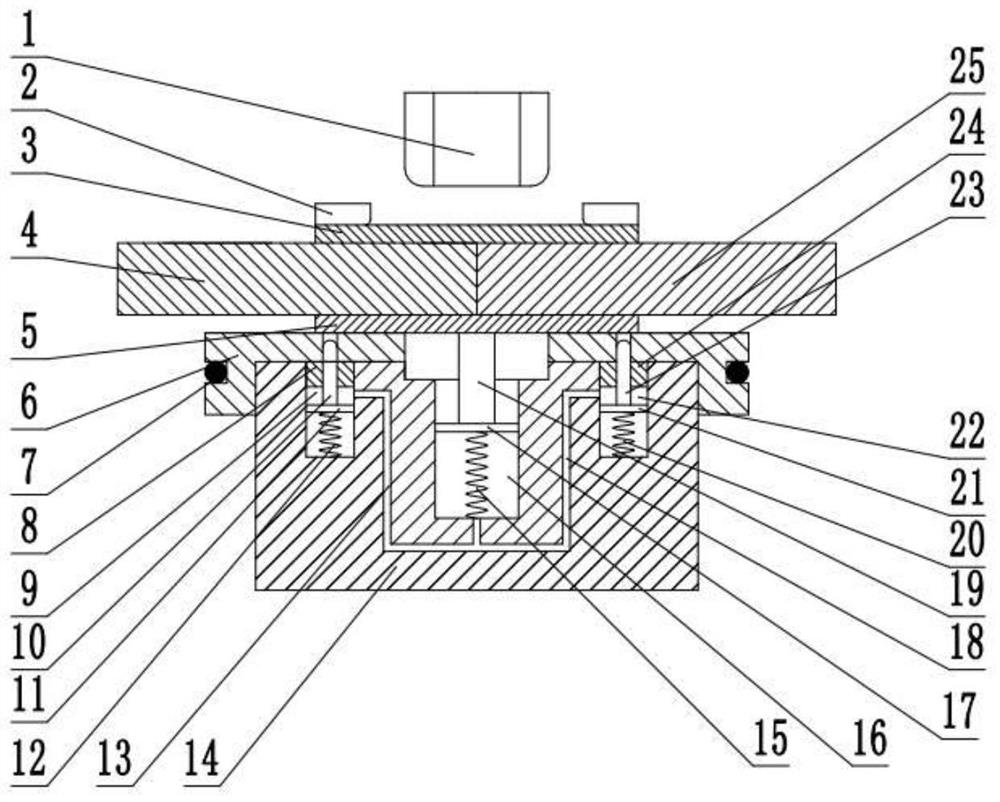 A method and device for butt jointing of plates in internal high pressure forming