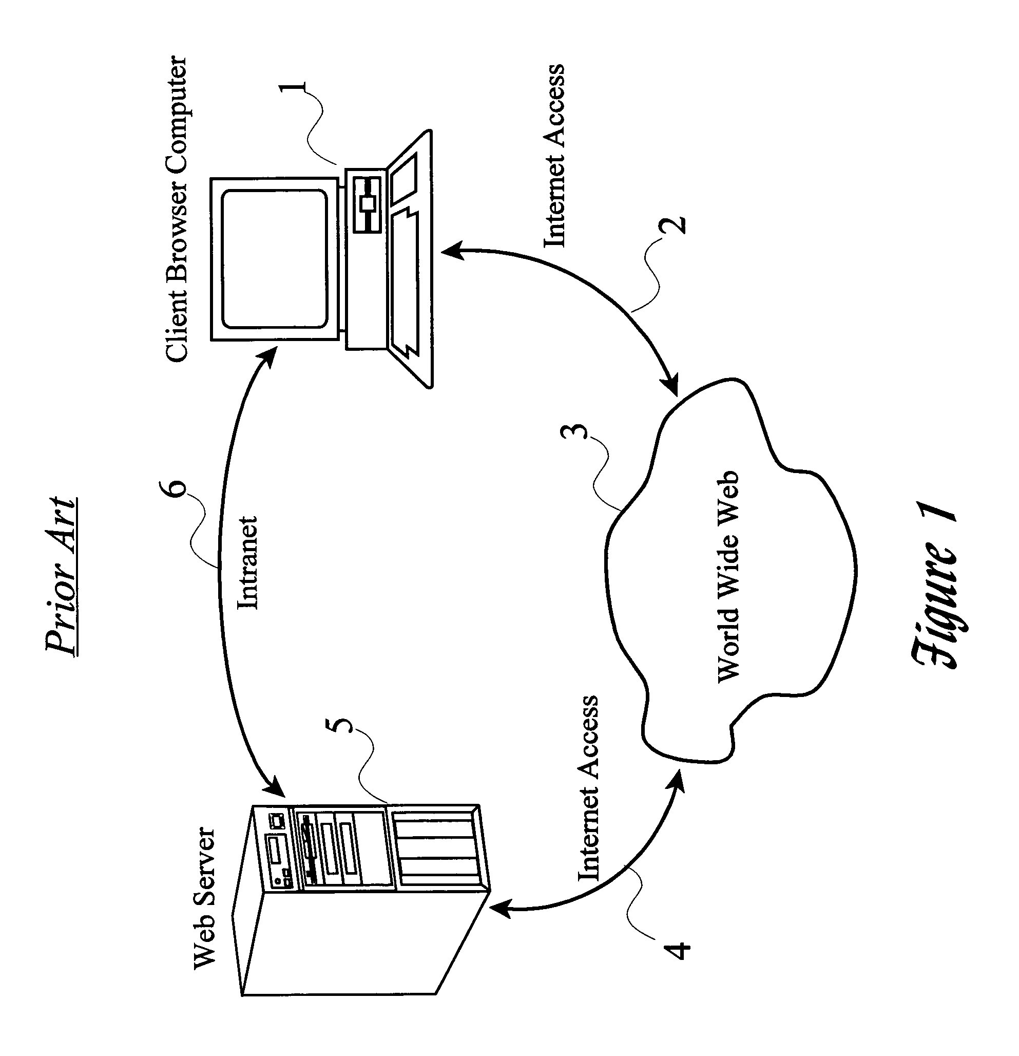 Method and system for producing dynamic web pages