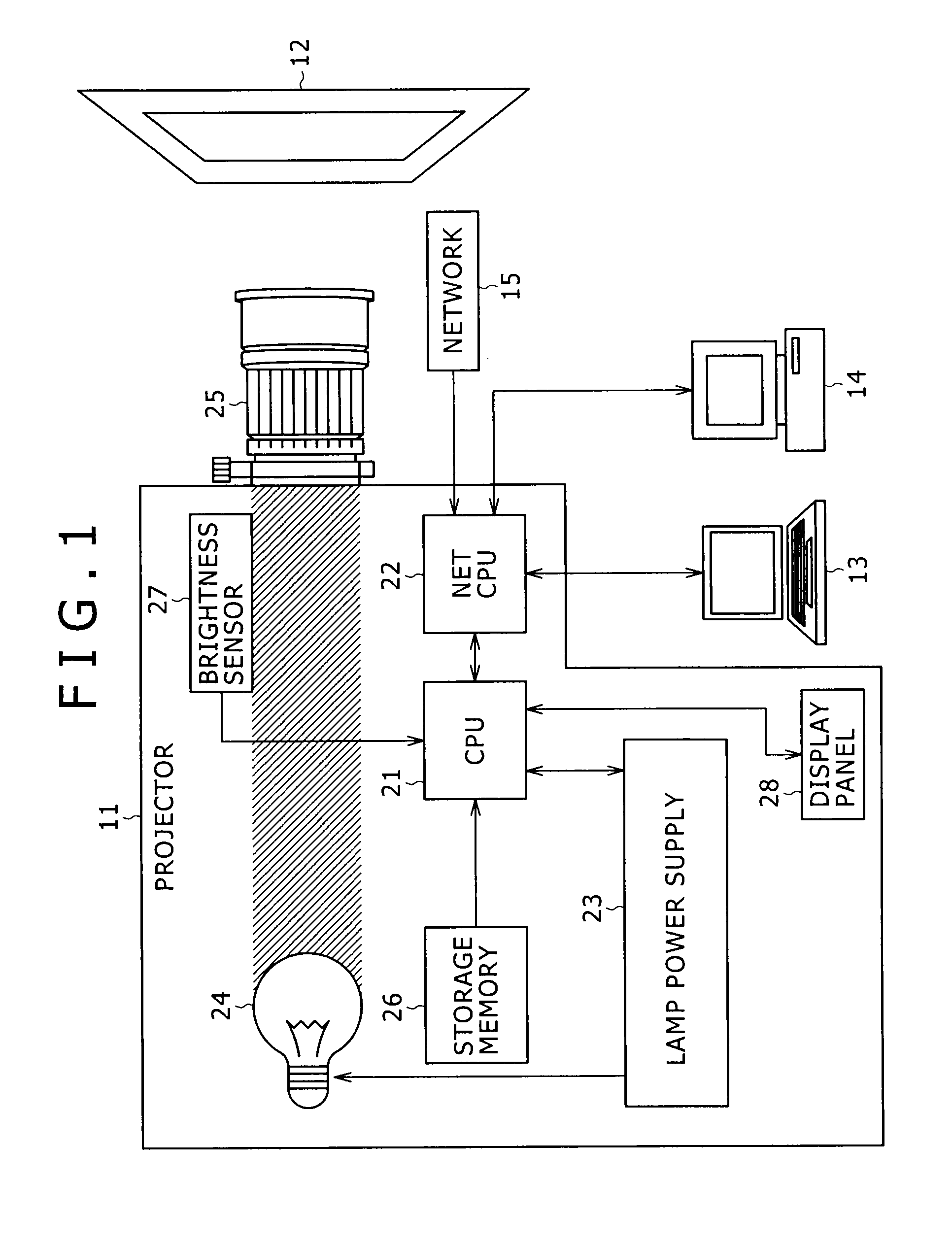 Image forming apparatus, method of controlling same, and program