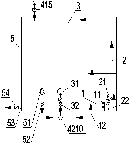 Fast infiltration system used for rural sewage treatment and fast infiltration method thereof