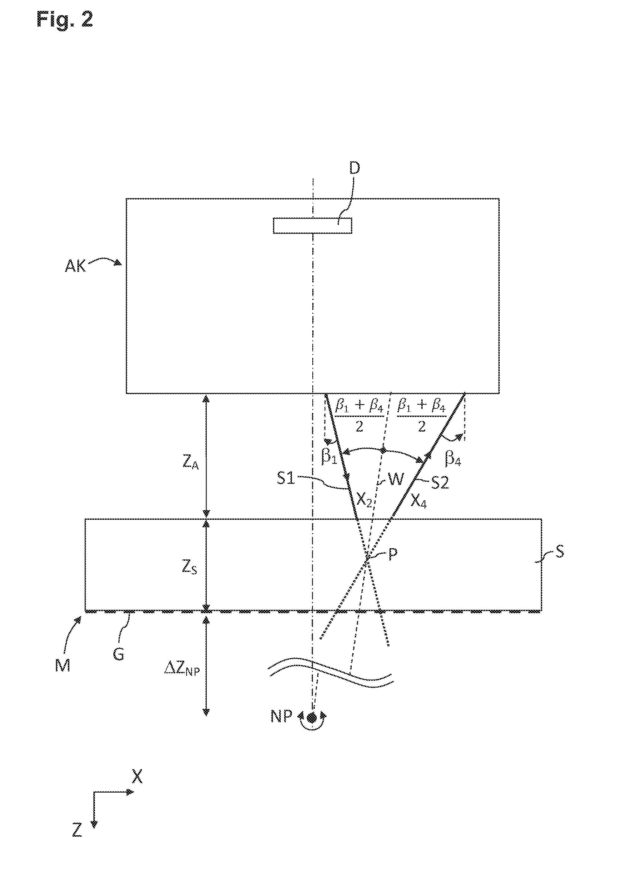 Optical position measuring device