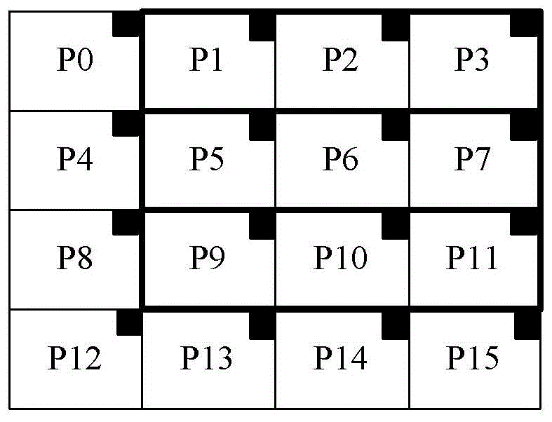 A kind of multi-core parallel system and its data processing method