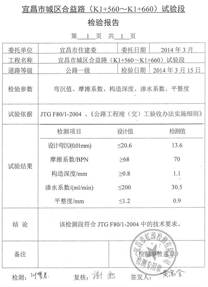 Cold-mixed cement-emulsified asphalt concrete and pavement method thereof