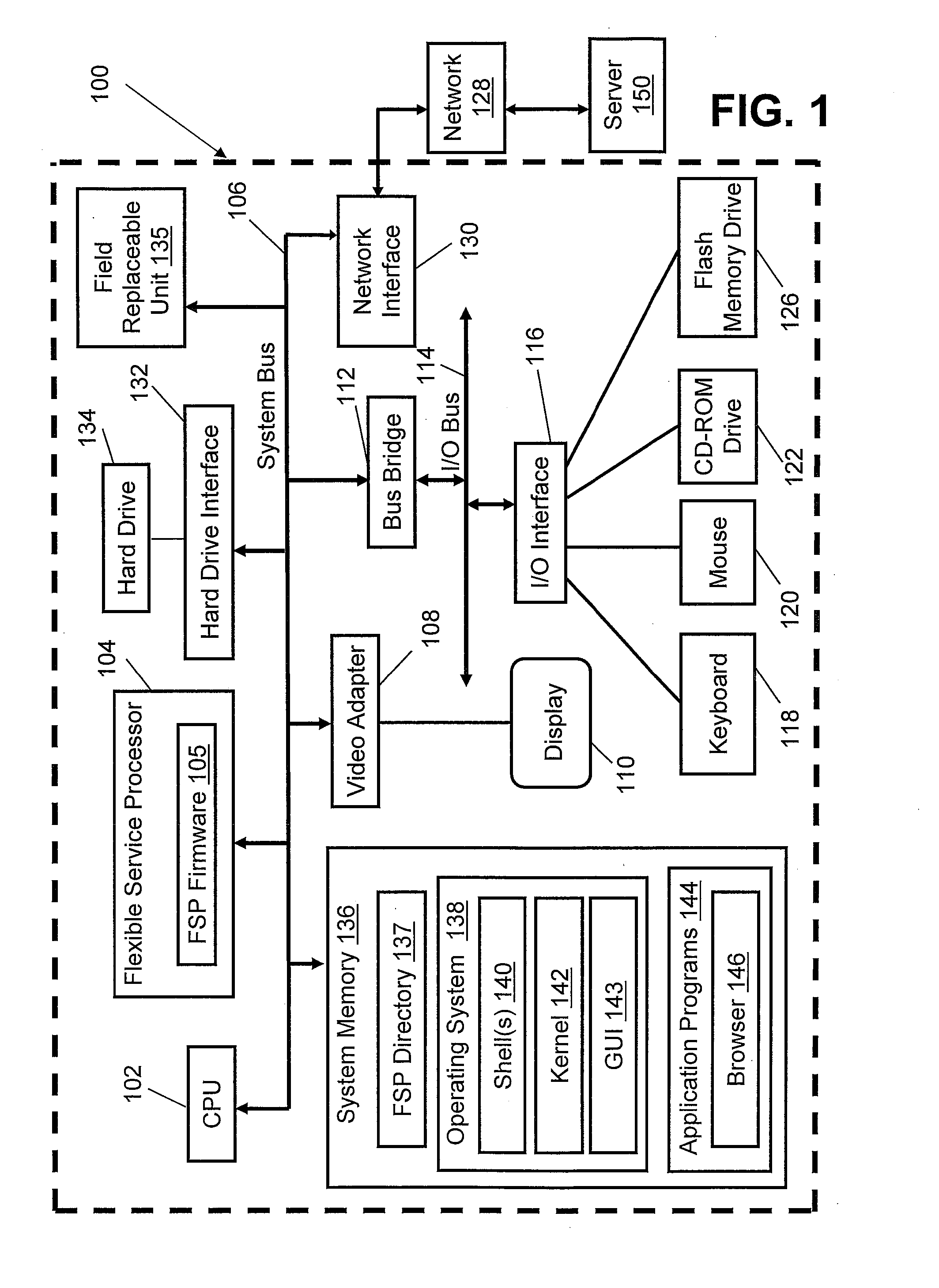 Method and system for virtual removal of physical field replaceable units