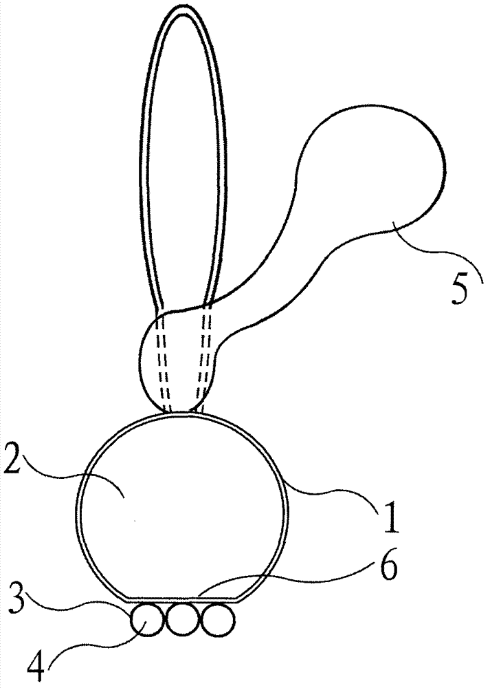 Femoral trochanter vertex pulp opening guider