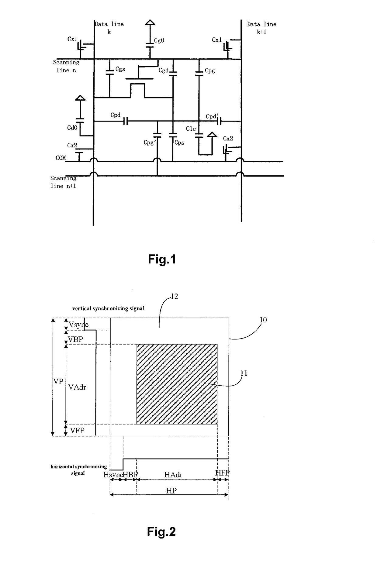 Data line driving methods, data line driving units, source drivers, panel driving devices and display devices