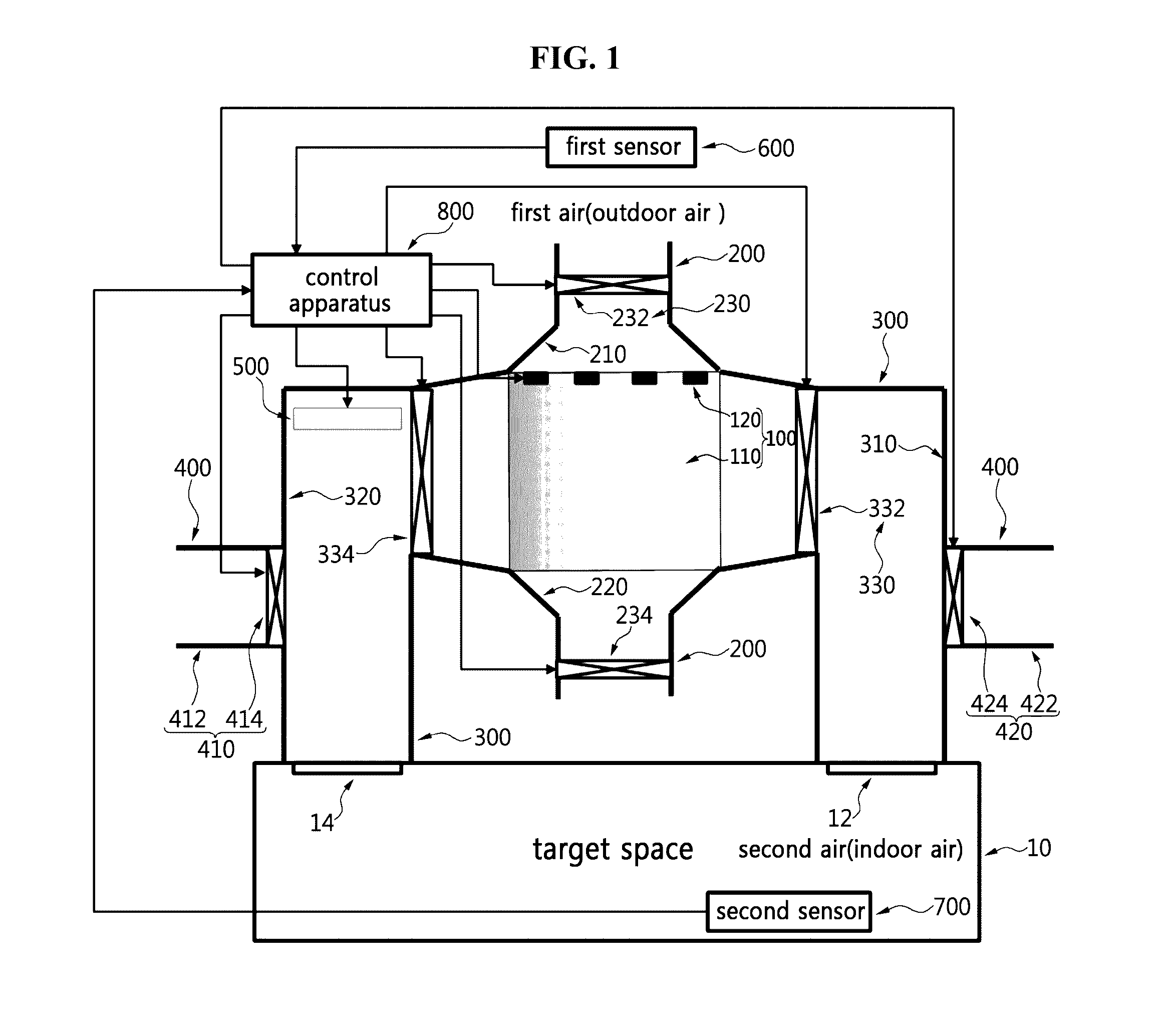 Air handling system and air handling method using the system