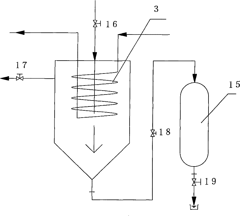 Desalting and deslagging device for supercritical water treatment of waste organic substances