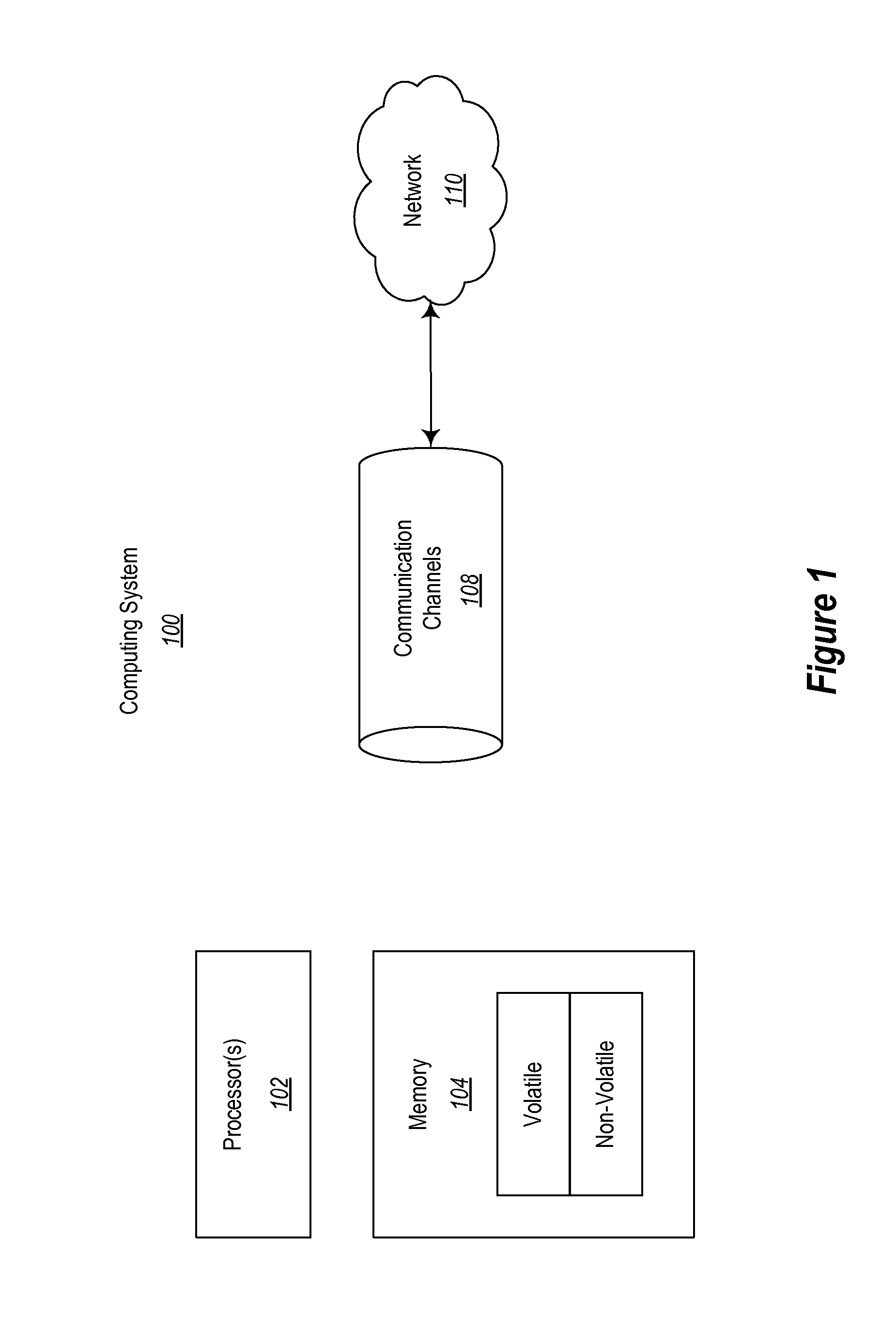 Incremental maintenance of range-partitioned statistics for query optimization