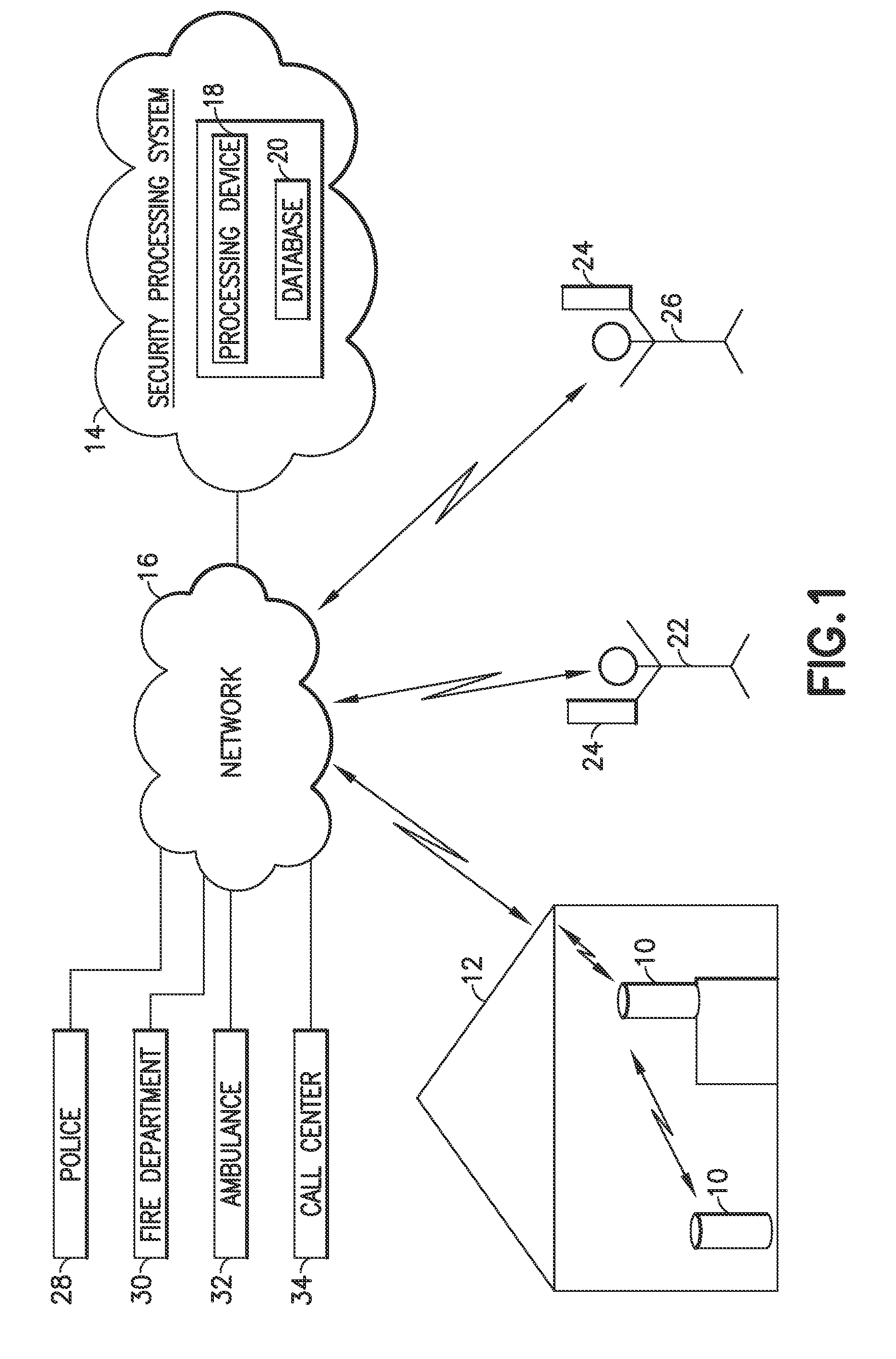 Monitoring and security devices comprising multiple sensors