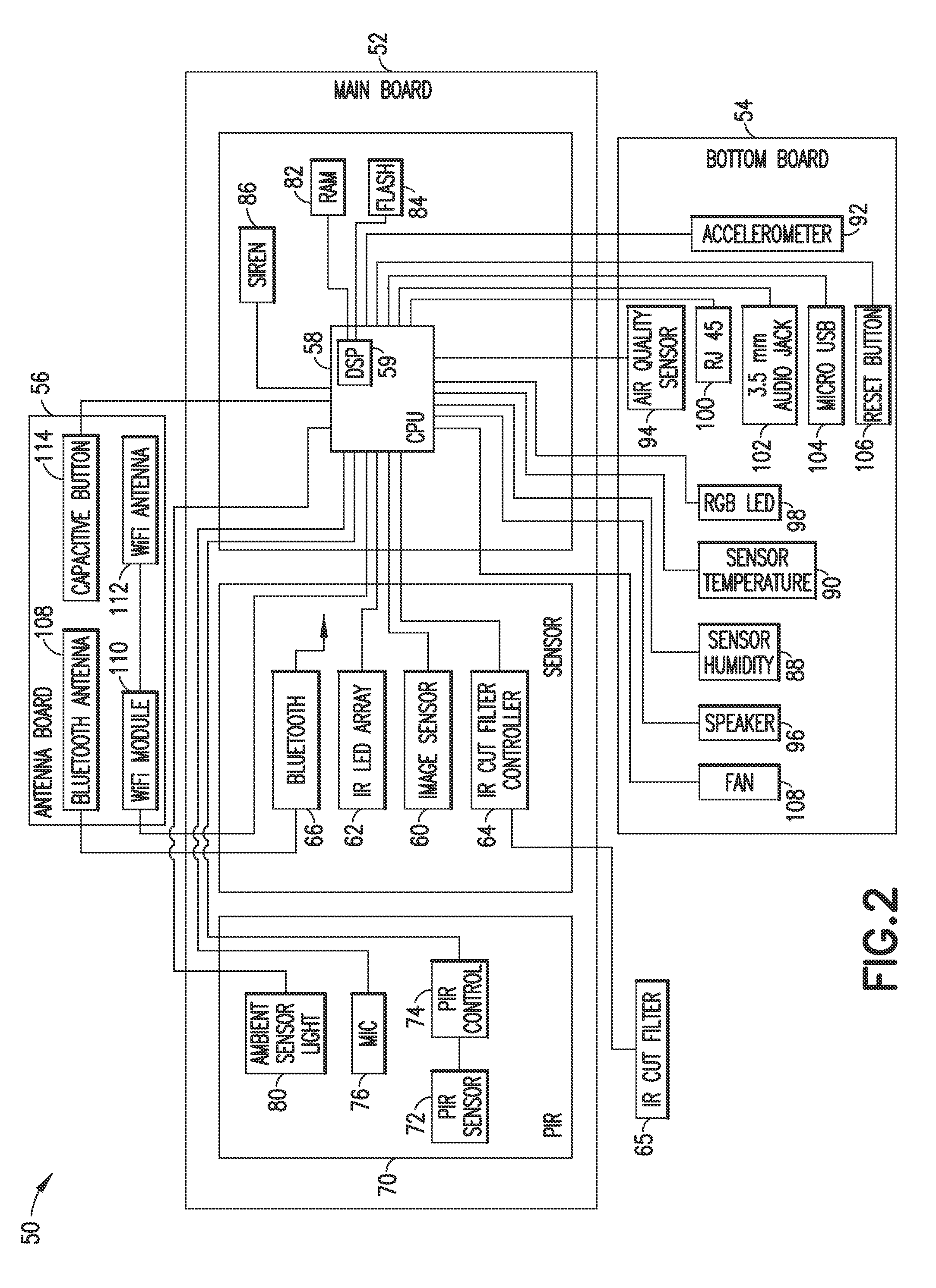 Monitoring and security devices comprising multiple sensors
