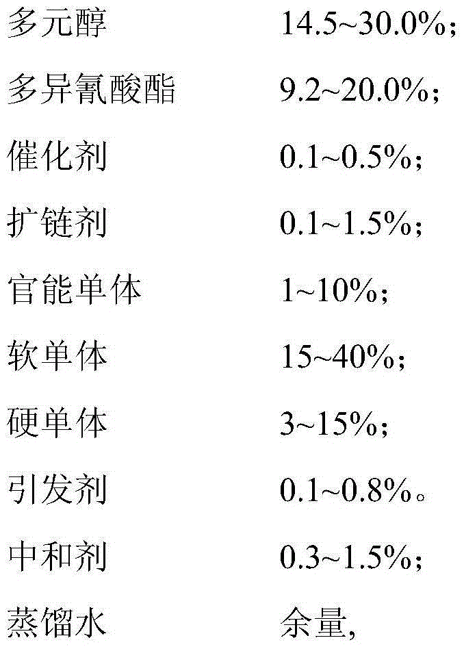 Water-based pressure-sensitive adhesive for polyethylene protective film and preparation method thereof