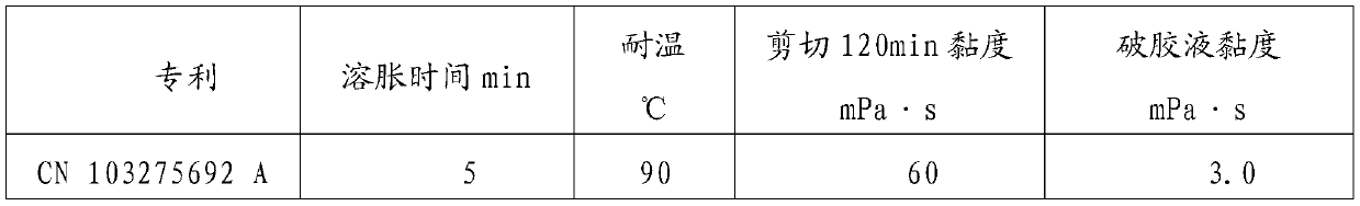 Directly blendable seawater-based variable viscosity fracturing fluid and preparation method thereof