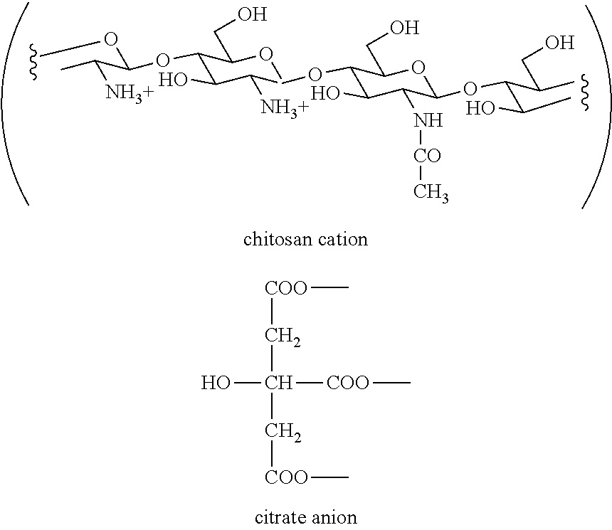 Combination of polychitosamine and hmg-coa reductase inhibitor for hyperlipidemia