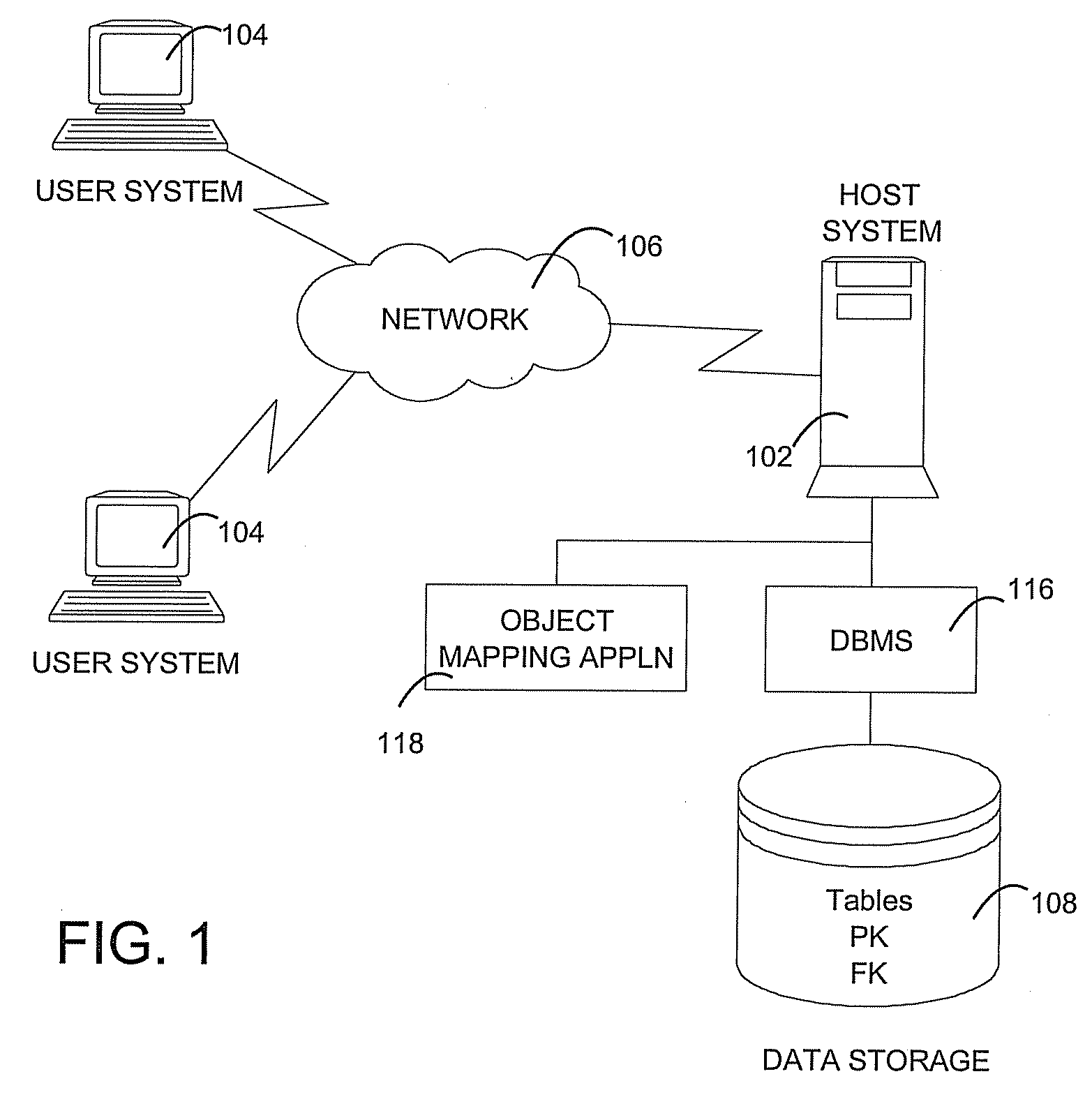 Methods, systems, and computer program products for using graphs to solve circular dependency in object persistence
