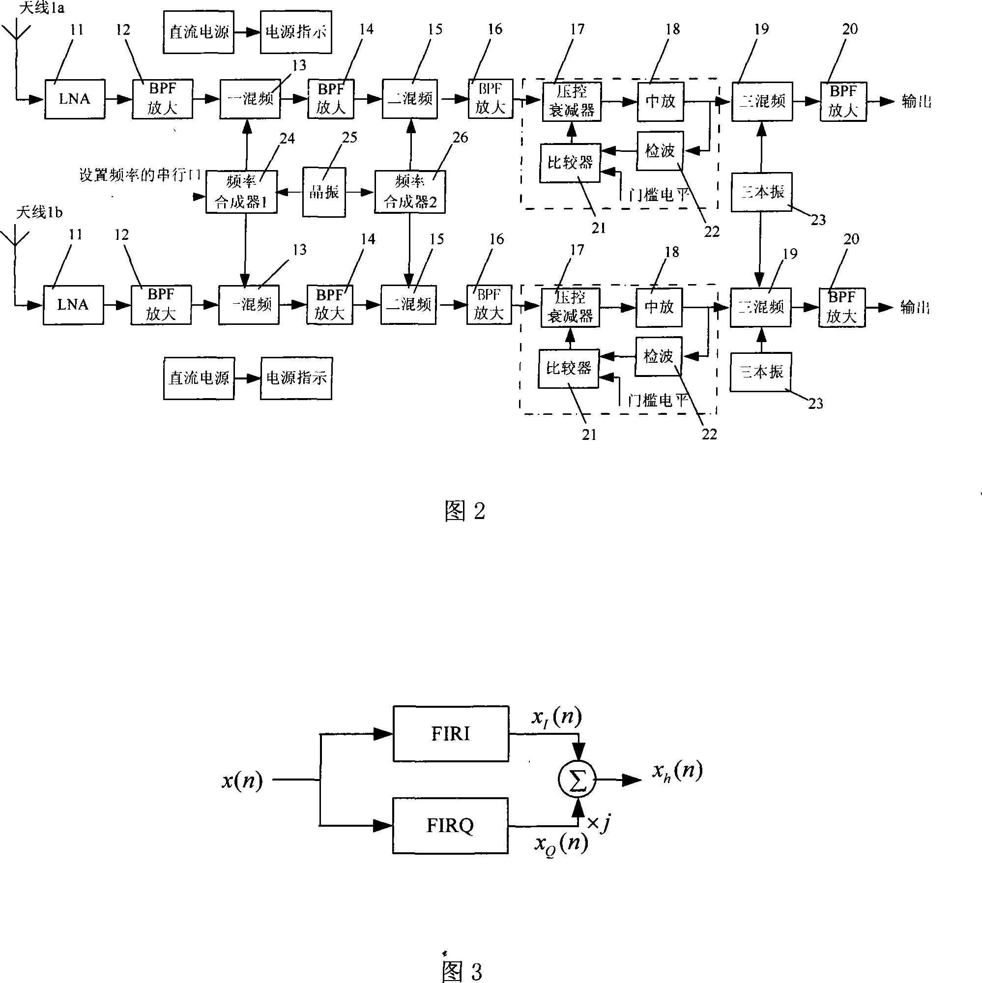 Method and system for suppressing moderate double channel civil aviation ground and aviation communication constant module interference