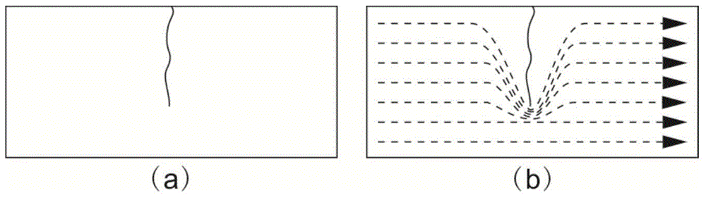 Nondestructive testing method and device for crack of metal part