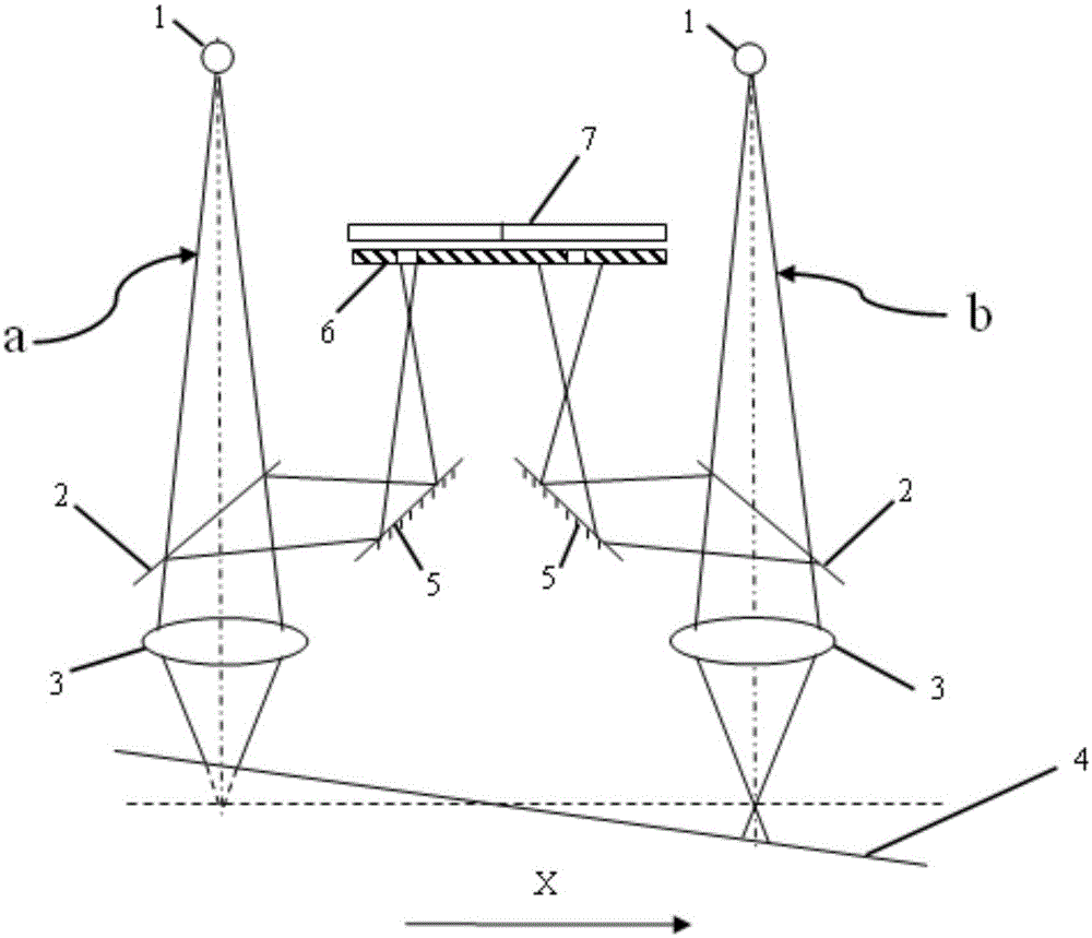 Flat plate inclination measurement device based on multi-point off-focus detection