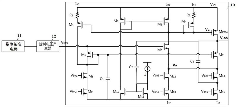 Fast Transient Response LDO and Its Circuit