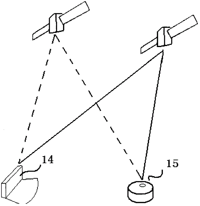 Accurate positioning system for outdoor mobile robot