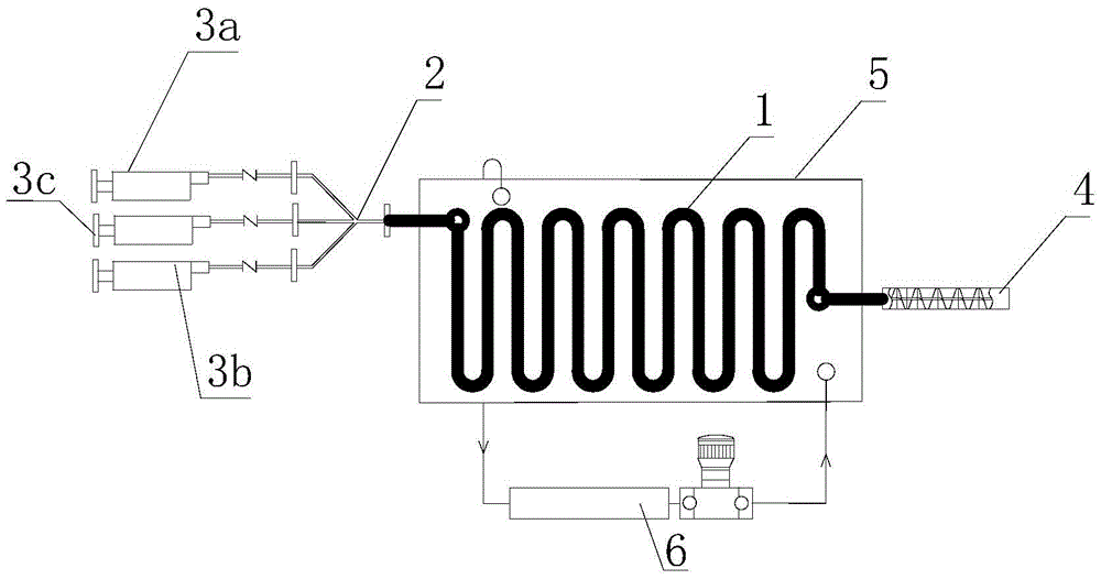 Method for preparing petroleum resin in microreactor