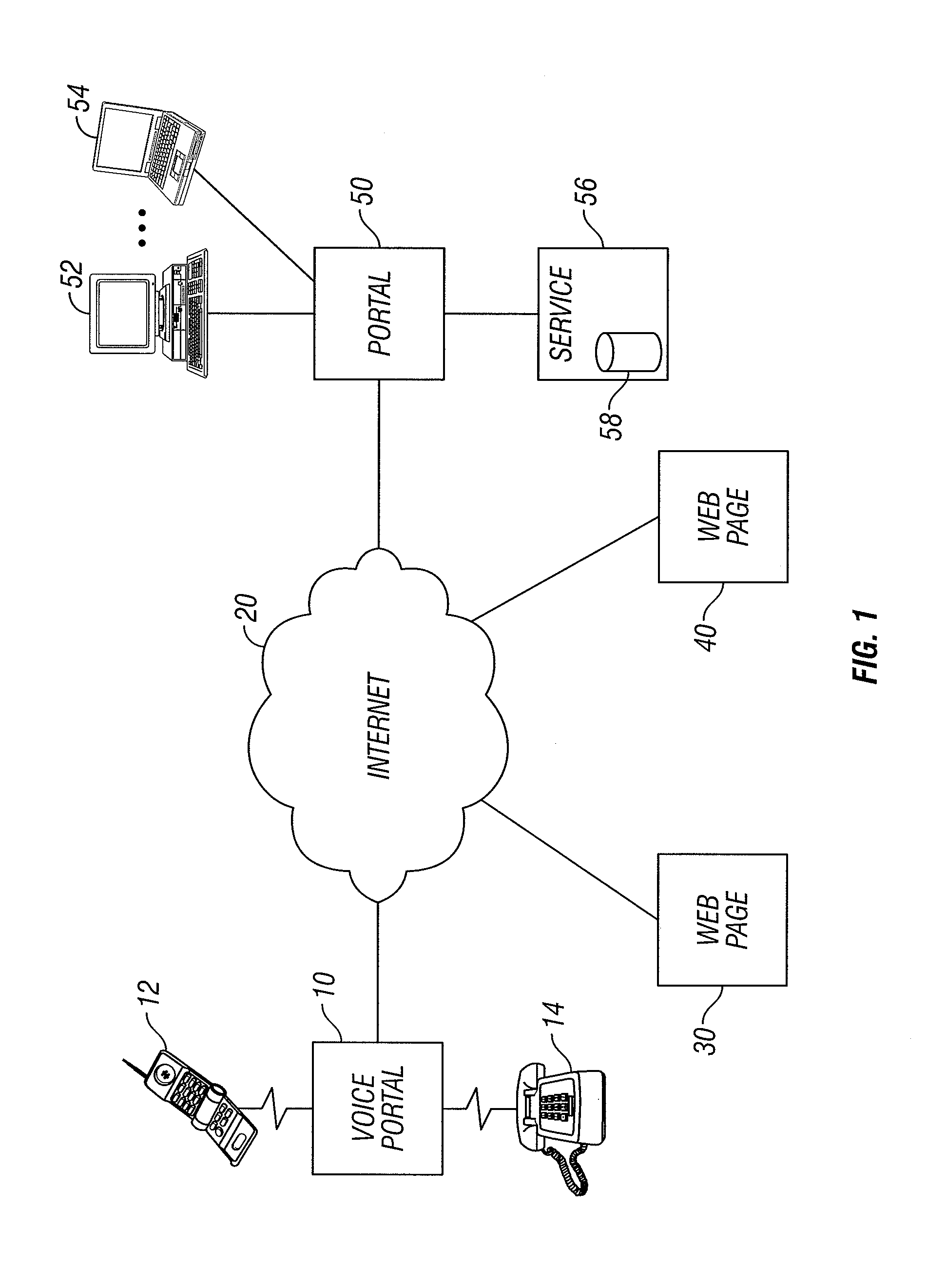 System and method for the transformation and canonicalization of semantically structured data