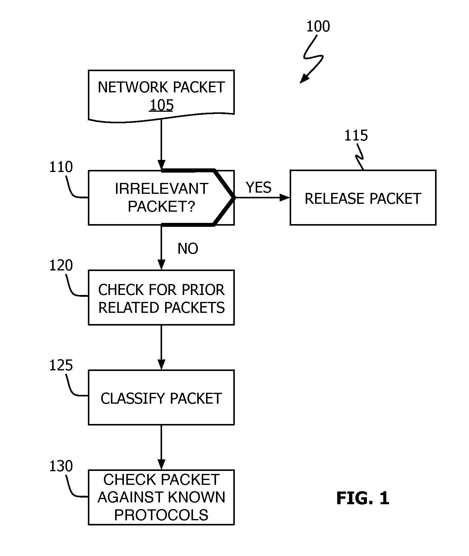 Network Monitoring And Intellectual Property Protection Device, System, And Method