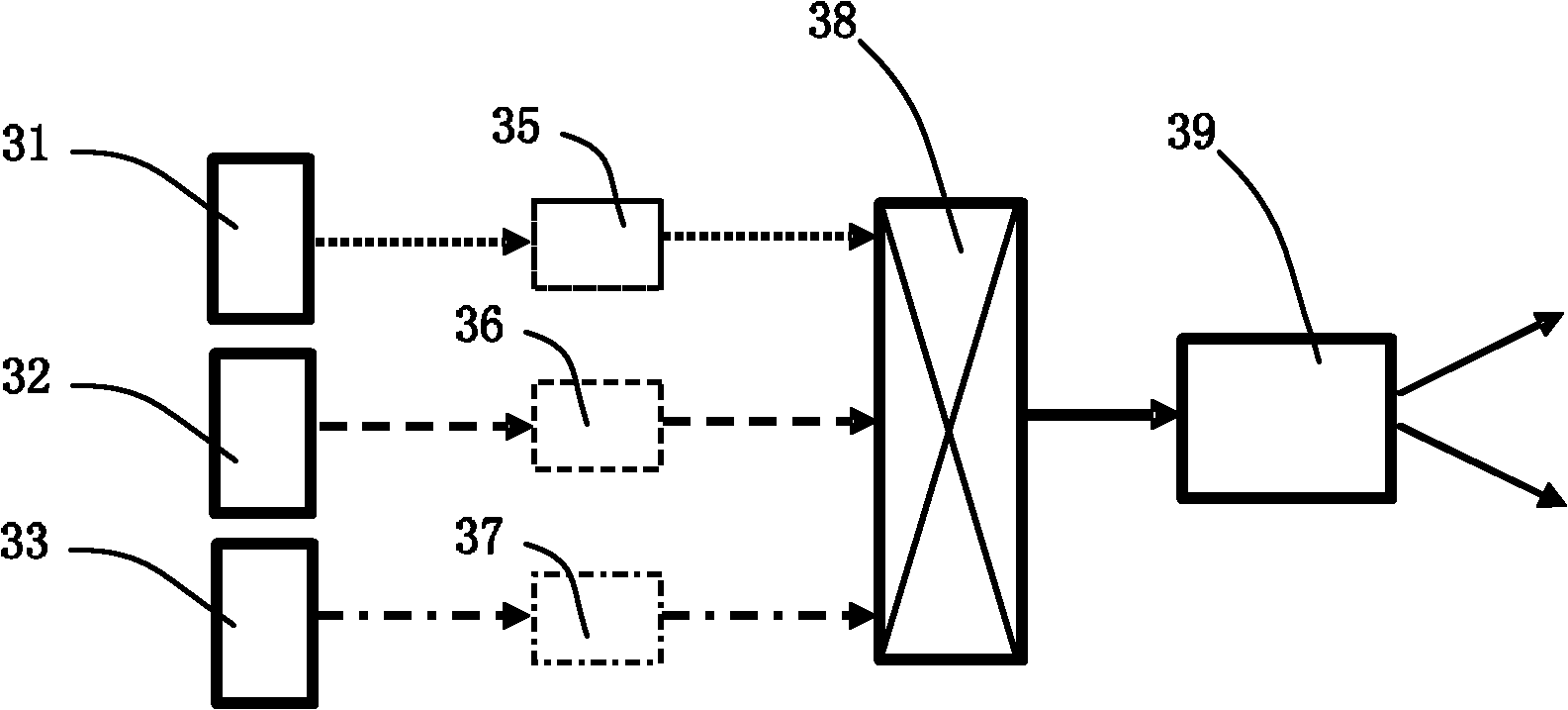 Projection system and light-emitting device thereof