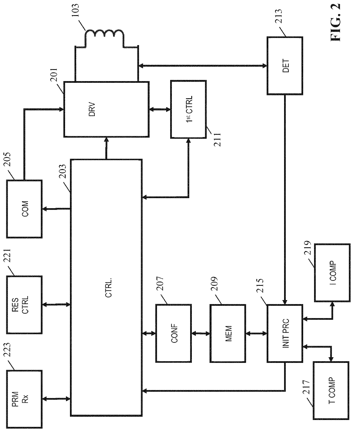 Wireless power transfer