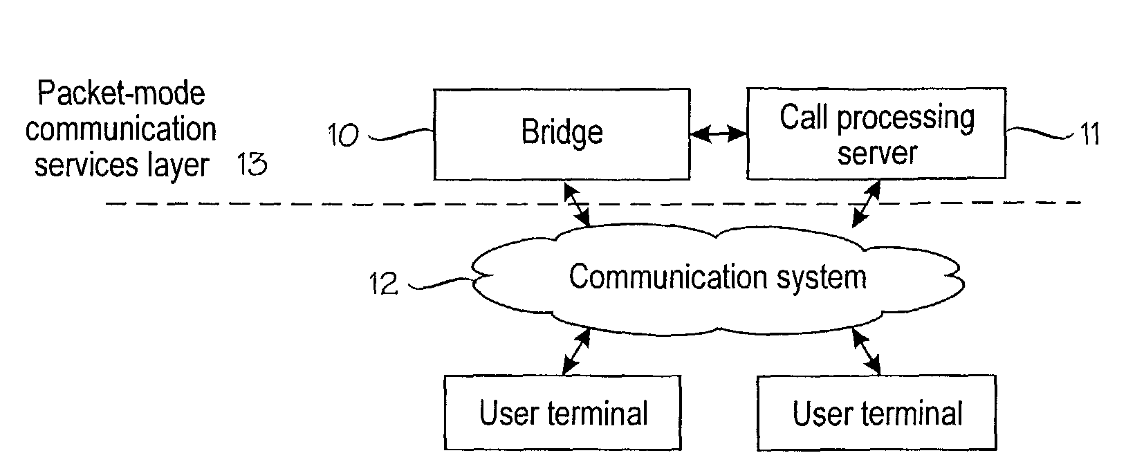 Method for controlling parties in real-time data communication