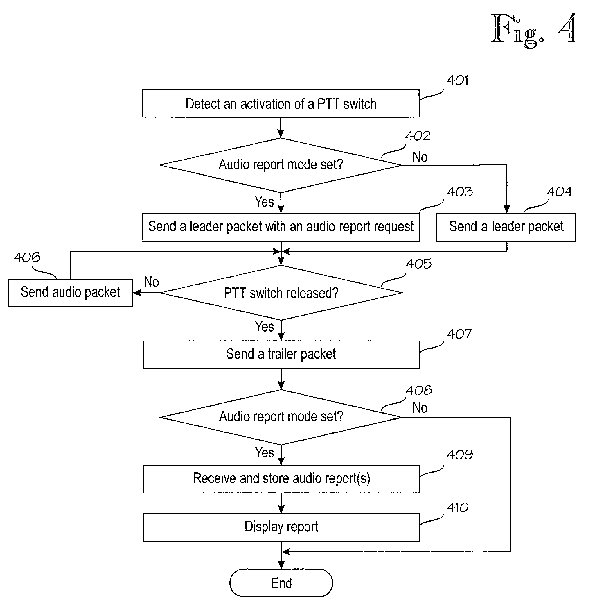 Method for controlling parties in real-time data communication