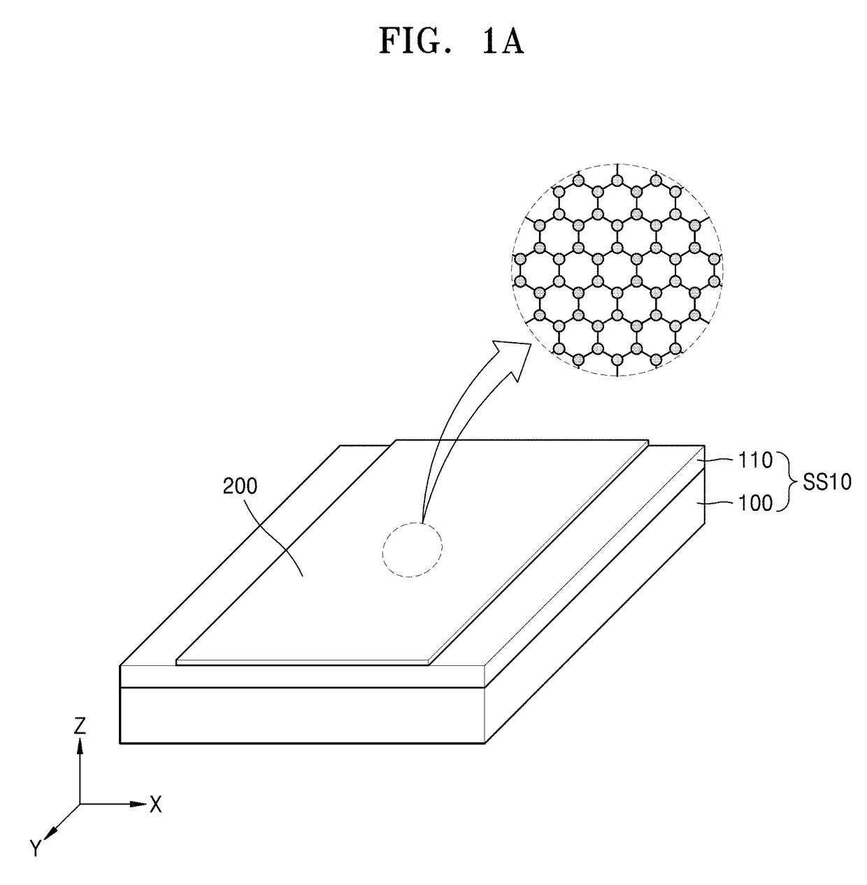 Method of forming graphene nanopattern by using mask formed from block copolymer