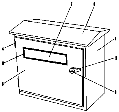 A kind of distribution box with anti-leakage alarm