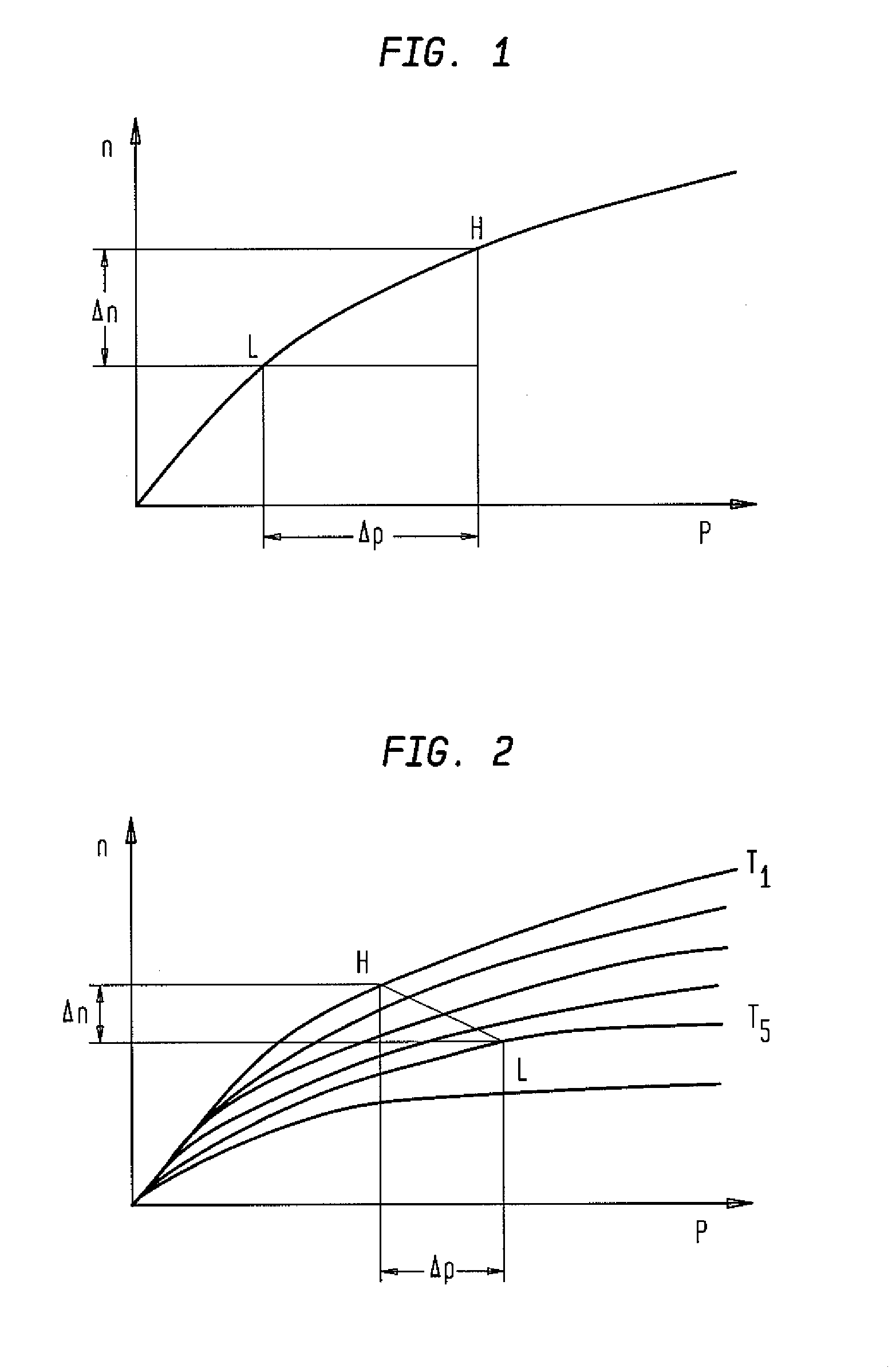 Oxygen sorbent compositions and methods of using same
