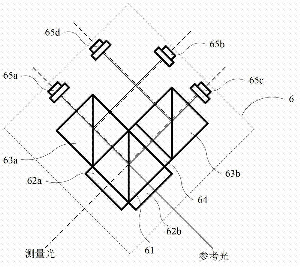 Laser interference lithography system